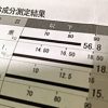 体成分分析表