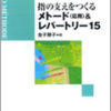 指の支えをつくるメトード（応用）＆レパートリー15