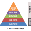 マズローの欲求5段階説