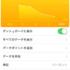 iPhone「ヘルスケア」