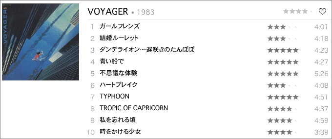 松任谷由実アルバム『VOYAGER』