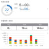 Thumbnail of related posts 058