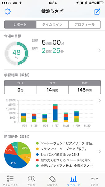 studyplus 練習記録