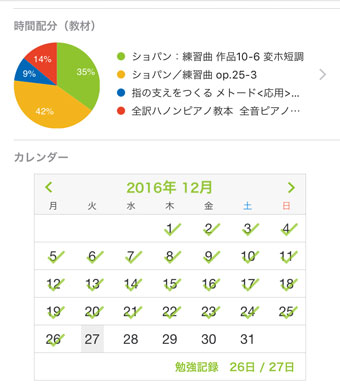 studyplus 練習記録