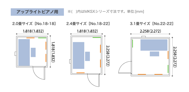 カワイの防音室「ナサール」