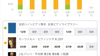 スタディプラス学習記録