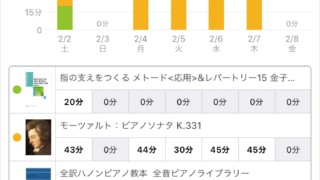 スタディプラス学習記録