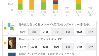 スタディプラス学習記録