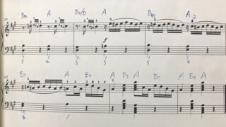 モーツァルト：ピアノソナタ K.331 第1楽章の楽譜