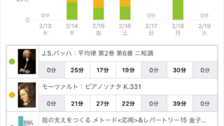 スタディプラス学習記録