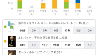 スタディプラス学習記録