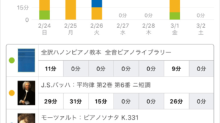 スタディプラス学習記録