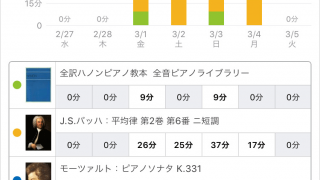 スタディプラス学習記録