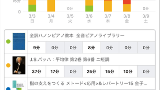 スタディプラス学習記録