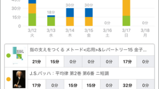 スタディプラス学習記録