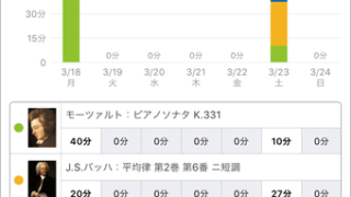 スタディプラス学習記録