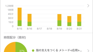 スタディプラス学習記録