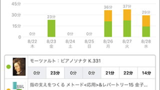 スタディプラス学習記録