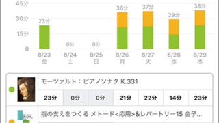 スタディプラス学習記録