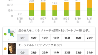 スタディプラス学習記録