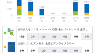 スタディプラス学習記録