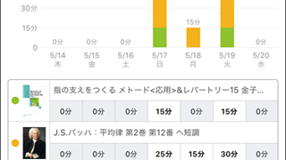 スタディプラス学習記録