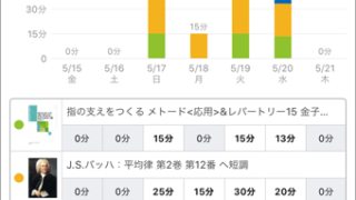 スタディプラス学習記録