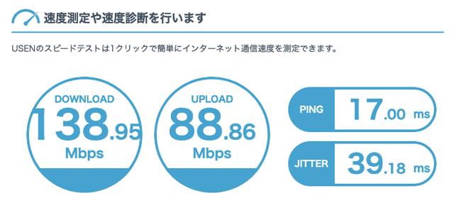 スピードテスト結果