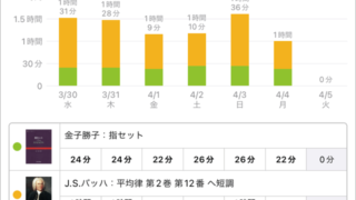 スタディプラス学習記録