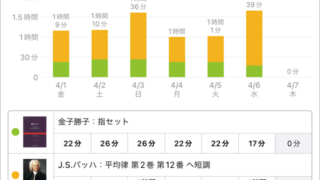 スタディプラス学習記録