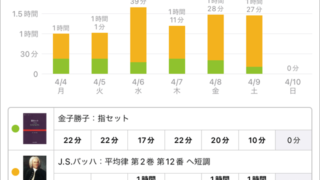 スタディプラス学習記録