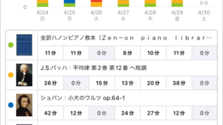 スタディプラス学習記録