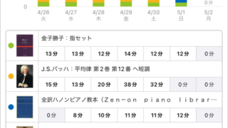 スタディプラス学習記録