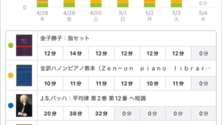 スタディプラス学習記録